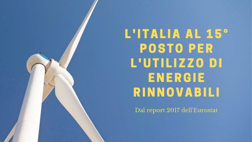 italia energie rinnovabili